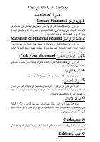 مصطلحات المتوسطة 1 (1).pdf